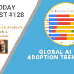 AI Today Podcast #128: Global AI Adoption Trends