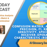 AI Today Podcast: AI Glossary Series – Confusion Matrix, Accuracy, Precision, F1, Recall, Sensitivity, Specificity, Receiver-Operating Characteristic (ROC) Curve